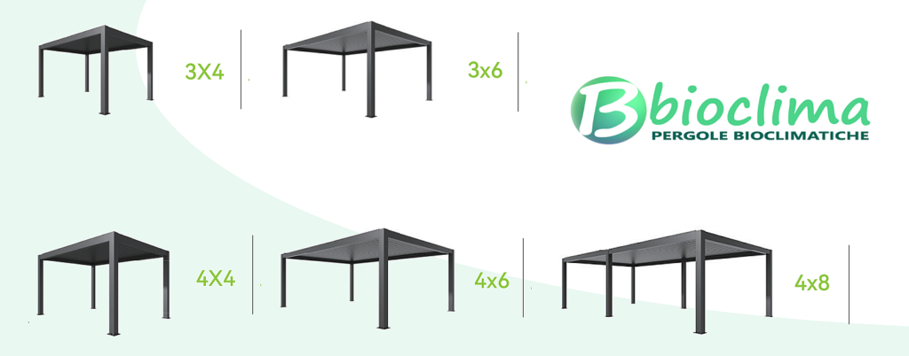 Misure della pergola bioclimatica BioS in diverse configurazioni