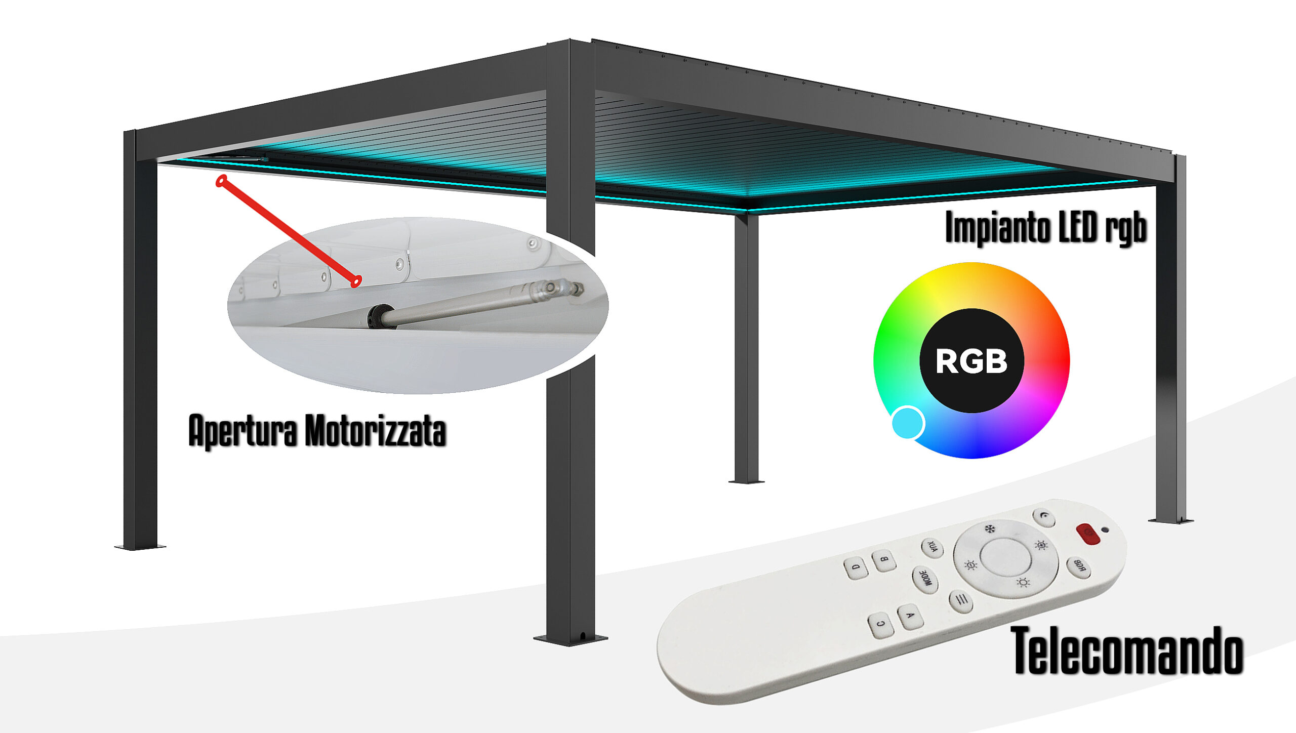 motore elettrico per pergola bioclimatica ad apertura motorizzata